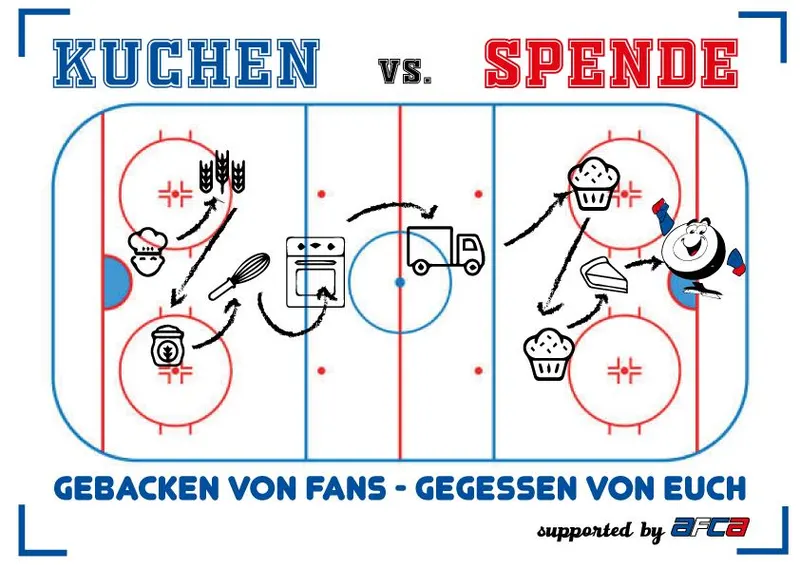 Bild 1 von 1 zu „Kuchenstand am 03.11.2024“